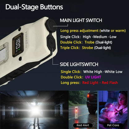 YEMAO M28 Tactical Flashlight – 880 Lumens Rechargeable Ultra-Thin Mini LED Lantern with Strobe & UV Light E-SHOP ELEGANTE