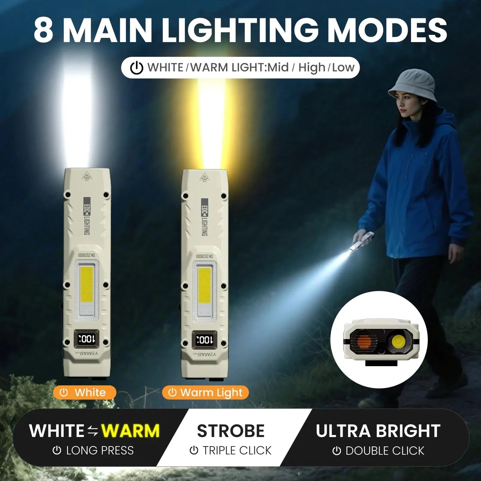 YEMAO M28 Tactical Flashlight – 880 Lumens Rechargeable Ultra-Thin Mini LED Lantern with Strobe & UV Light E-SHOP ELEGANTE