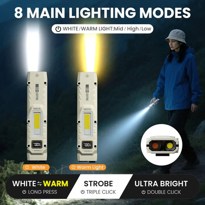 YEMAO M28 Tactical Flashlight – 880 Lumens Rechargeable Ultra-Thin Mini LED Lantern with Strobe & UV Light E-SHOP ELEGANTE