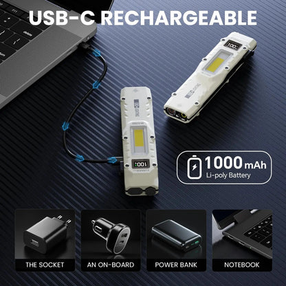 YEMAO M28 Tactical Flashlight – 880 Lumens Rechargeable Ultra-Thin Mini LED Lantern with Strobe & UV Light E-SHOP ELEGANTE