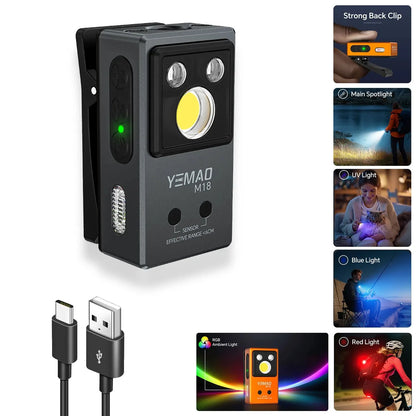 YEMAO M28 Tactical Flashlight – 880 Lumens Rechargeable Ultra-Thin Mini LED Lantern with Strobe & UV Light E-SHOP ELEGANTE